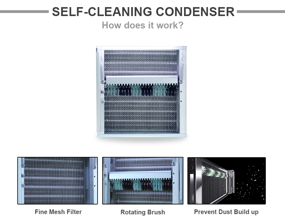 How Turbo Air's Self-Cleaning Condenser Works