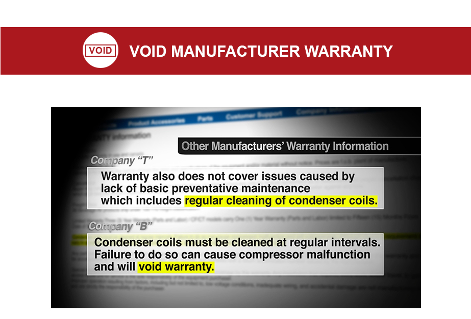 Not cleaning condenser can void commercial refrigeration warranty
