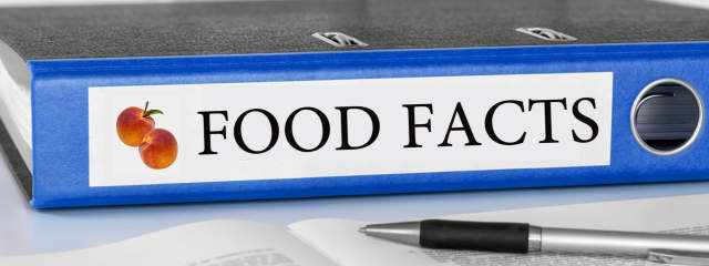 ACityDiscount Food Facts