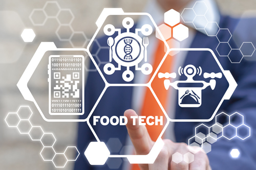 Technology used for online food delivery