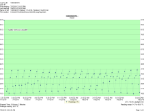 Delfield 406-STAR2 - Item 178931