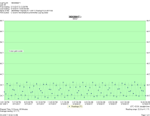 Beverage Air LV12-1-B - Item 188627