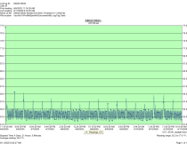 Perlick DZS60-T - Item 237795
