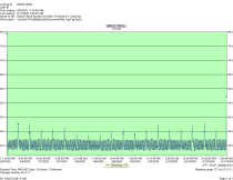 Perlick DZS60-T - Item 237795