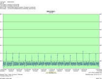 Glastender BB108-LI-BN - Item 241079