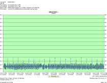 Arctic Air AST60RZ - Item 248062