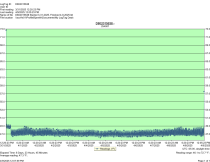 Vinotemp VT_WINEDISP4 - Item 254087