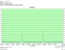 Arctic Air AGF36 - Item 257431