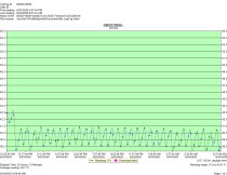 Perlick BC96-1 - Item 257783