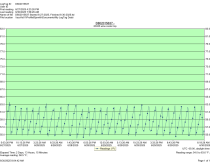 Subzero WS-30/S/TH - Item 258250
