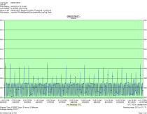Atosa MBF8507GR - Item 259643