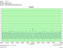 True TUC-27-HC - Item 259645