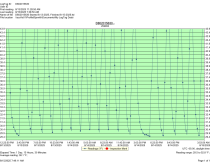 Silver King SKF2A/C5 - Item 259655