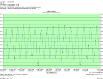 Continental Refrigerator UC72-GD - Item 260677