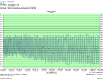Continental Refrigerator UC72-GD - Item 260678