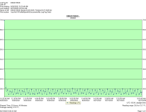 Continental Refrigerator DLUC48-SS - Item 260683