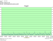Beverage Air HFS1-1HS - Item 261929