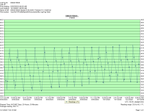 Continental Refrigerator SW48-12-D - Item 261932