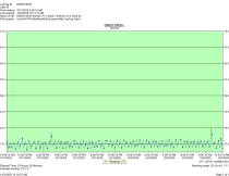 Continental Refrigerator DL2R - Item 261933