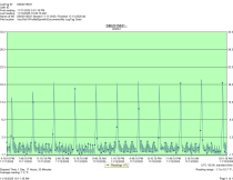 Atosa MBF8503 - Item 263551