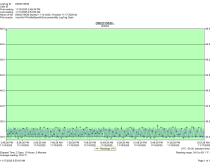 Krowne NS72L - Item 263553