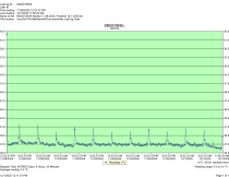 Avantco 178CBE48HC - Item 264165