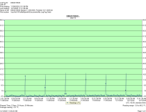 Avantco 178A19FHC - Item 264173