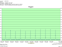 Falcon AST-60 - Item 264174