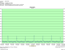 Falcon AUC-27 - Item 264176