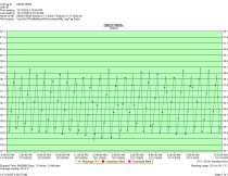 Continental Refrigerator DLUC48-SS - Item 264641