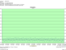 Continental Refrigerator SW48-12M - Item 264646