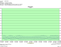 Delfield MRPT2-GS - Item 264924