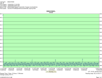 True TUC-48-HC - Item 265086