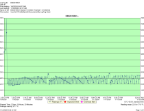 Hoshizaki WR36A - Item 265376