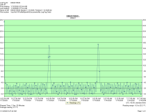 True TUC-27F-HC - Item 265421