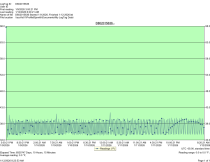 True TUC-48-HC - Item 265425