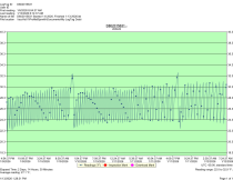 True TUC-48-HC - Item 265426