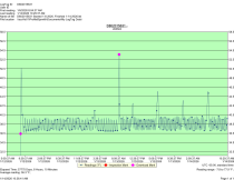 68K-773HC - Item 265563