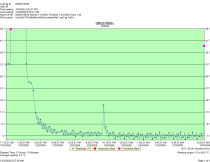 Beverage Air UCF20H - Item 265926