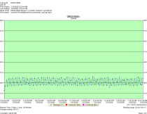 True TBB-3-HC - Item 265936