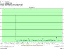 Traulsen G122010 - Item 266265