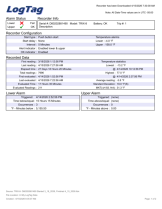 Continental Refrigerator SWF48 - Item 269289
