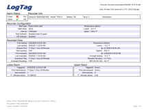 Global T50HSQL - Item 271334