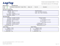 Atosa MSF8303GR - Item 274779