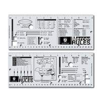 Mercer Culinary Two-Sided Measurement Ruler with Guidlines - M33241 