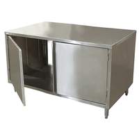 BK Resources 60" x 36" Stainless Cabinet Base Work Table w/ Hinged Doors - CST-3660H2