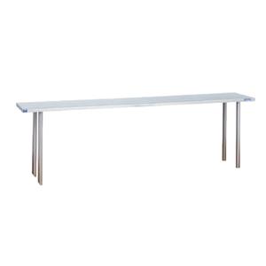 Duke Manufacturing Work Tables, Equipment Stands