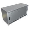 BK Resources CST-2460S - Item 172889