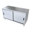 BK Resources CST-2460S - Item 172889