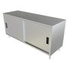 BK Resources CST-2472S - Item 172890